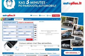 pokupka avto v litve i kak eto proishodit Покупка авто в Литве и как это происходит